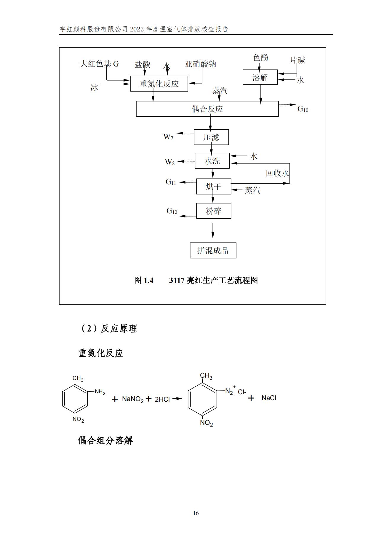 羞羞色院91蜜桃颜料股份有限公司的核查报告(1)_19