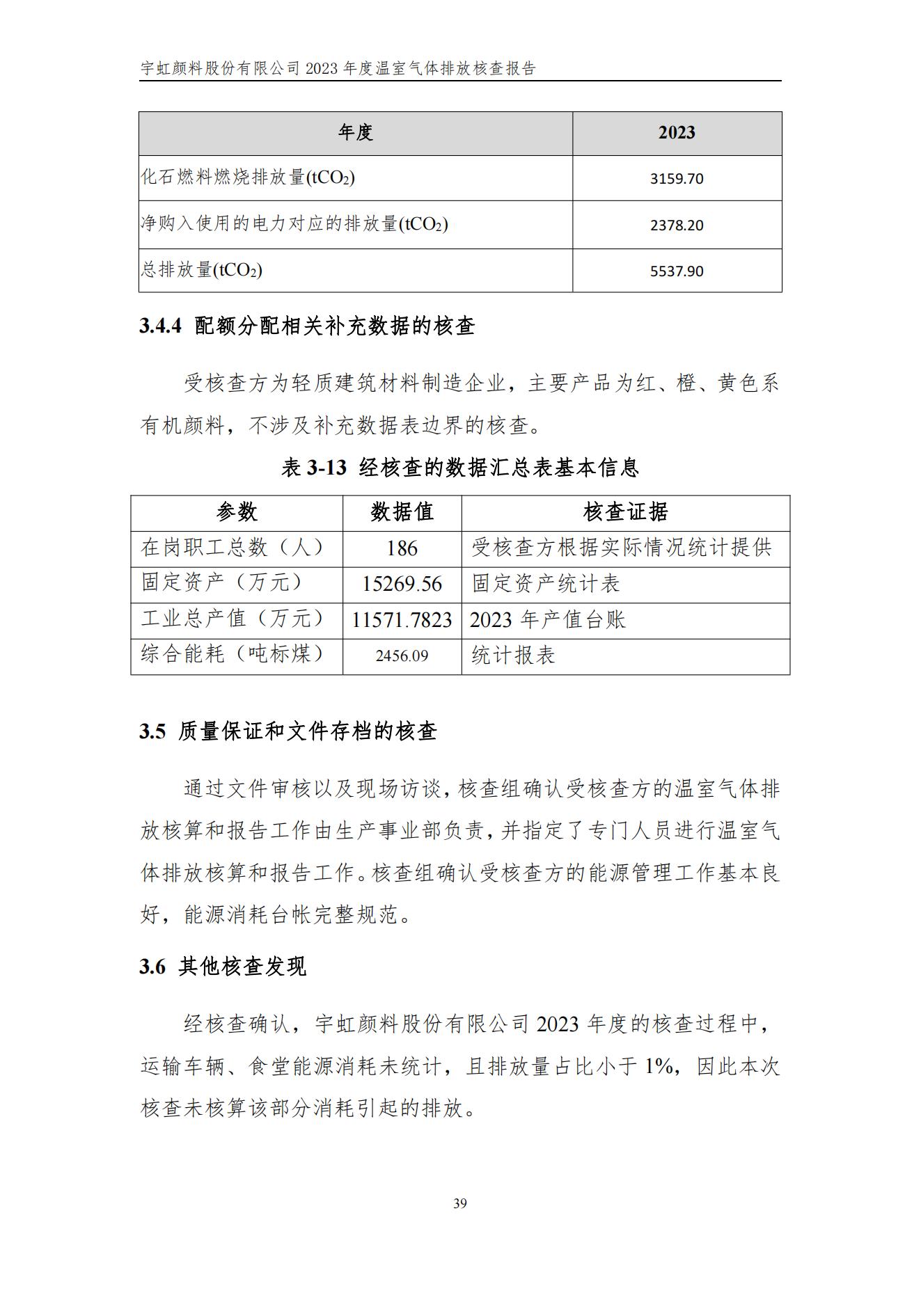 羞羞色院91蜜桃颜料股份有限公司的核查报告(1)_42
