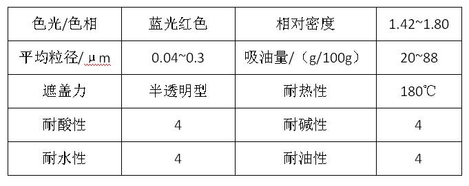 【羞羞色院91蜜桃颜料】精品推荐——C.I.颜料红57：1