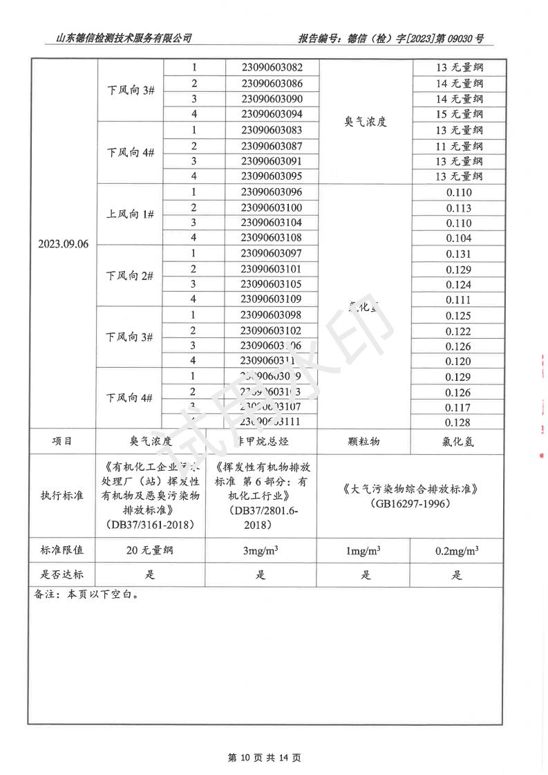 202309030羞羞色院91蜜桃报告(2)(1)_10